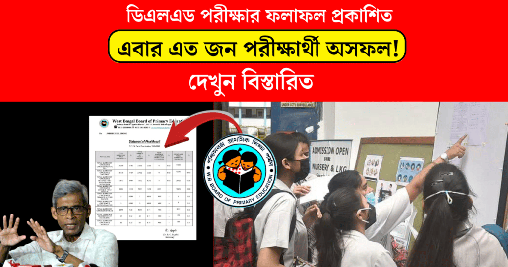 D EL ED Part 2 Result published in west bengal  this time so many candidates failed